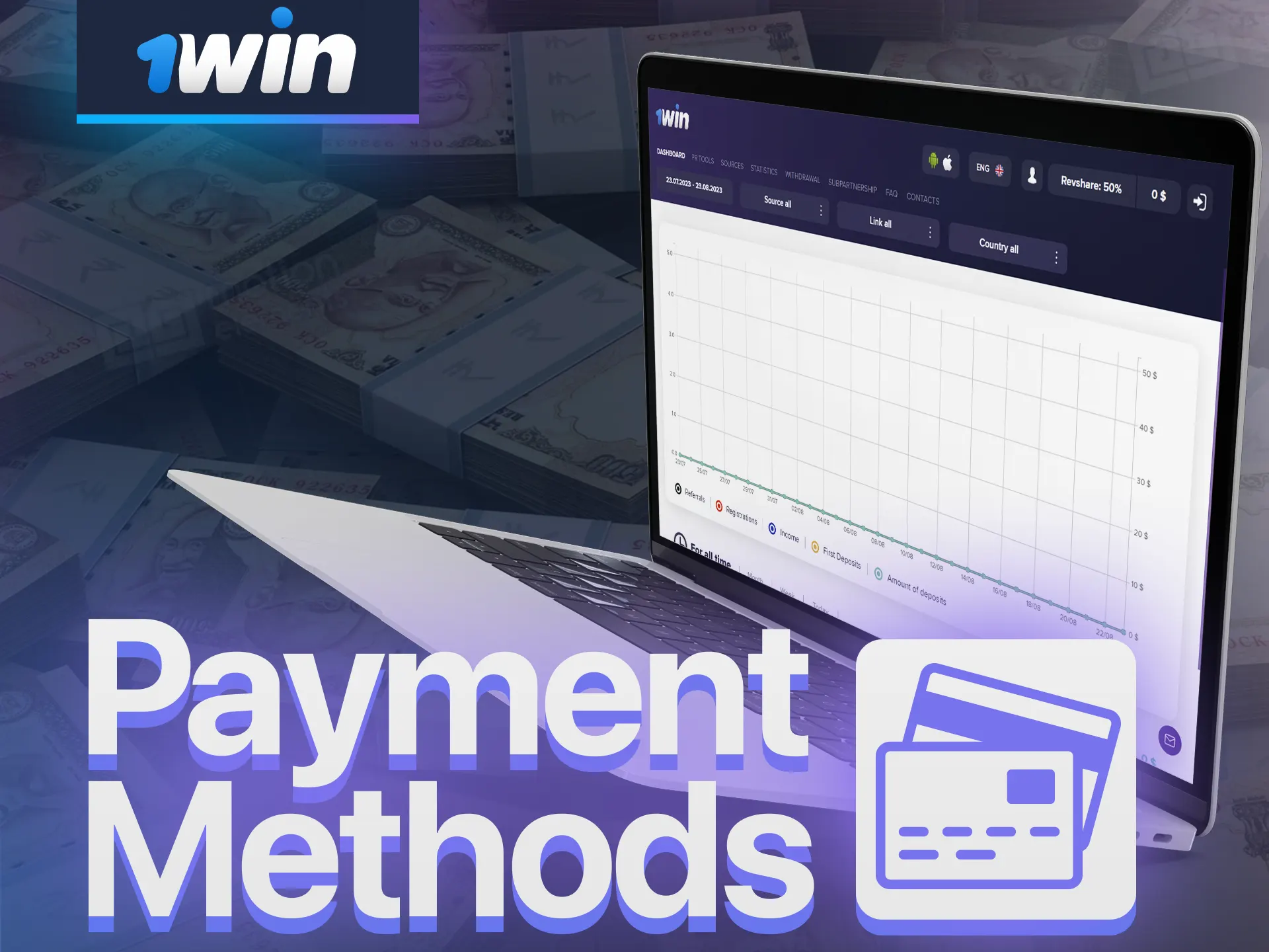 Get to know the payout options of the 1Win affiliate program.