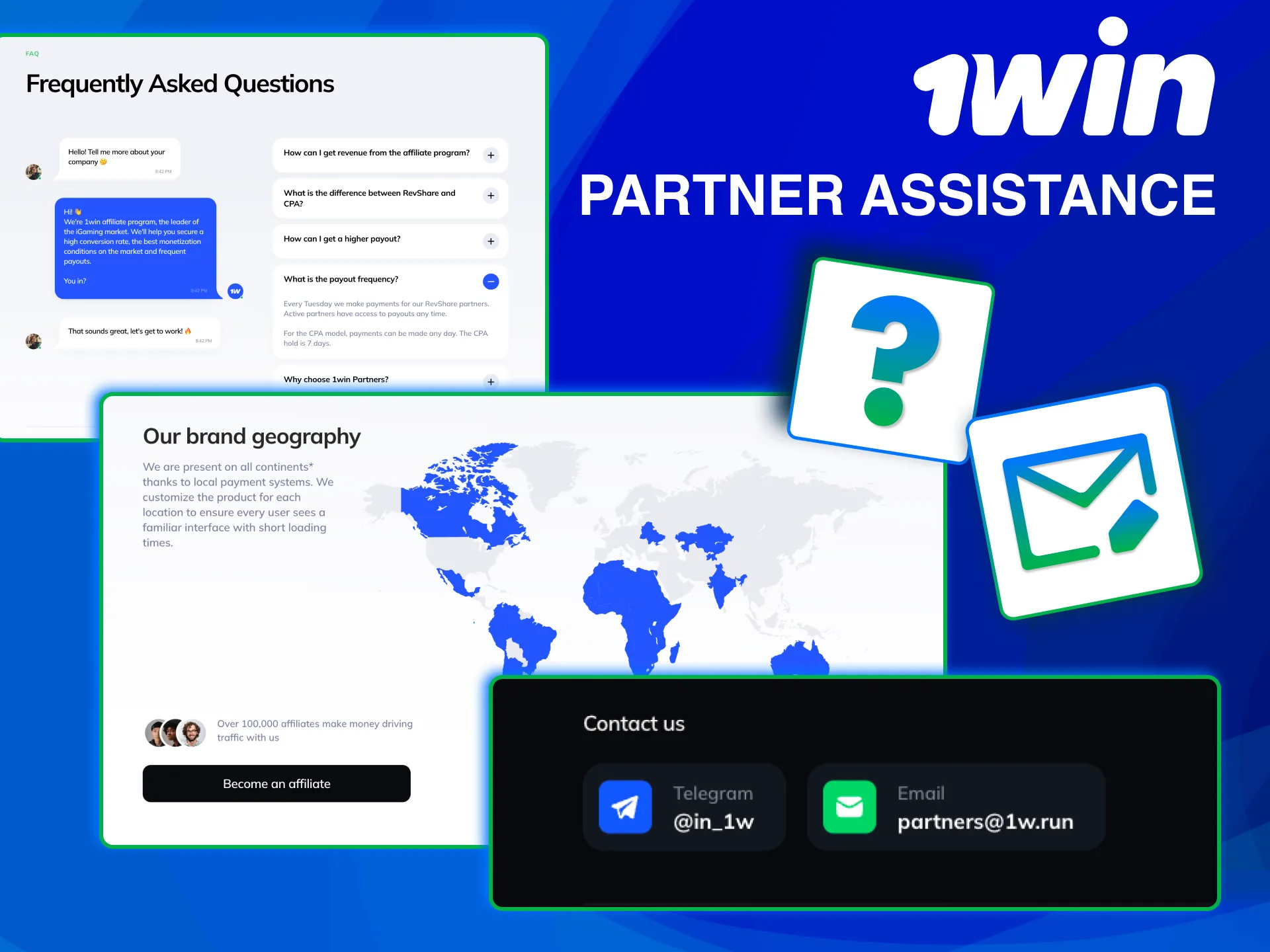 1win affiliate help via chat, email, Telegram and phone.